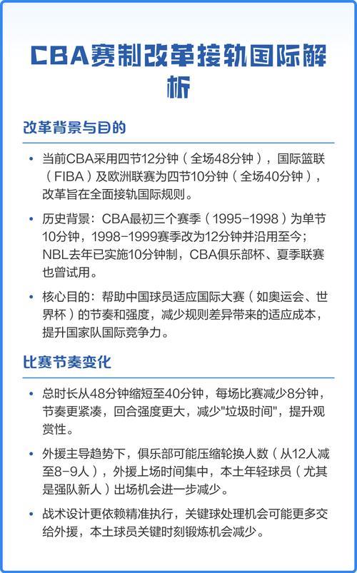 新赛季CBA多项改革全面接轨国际篮联规则