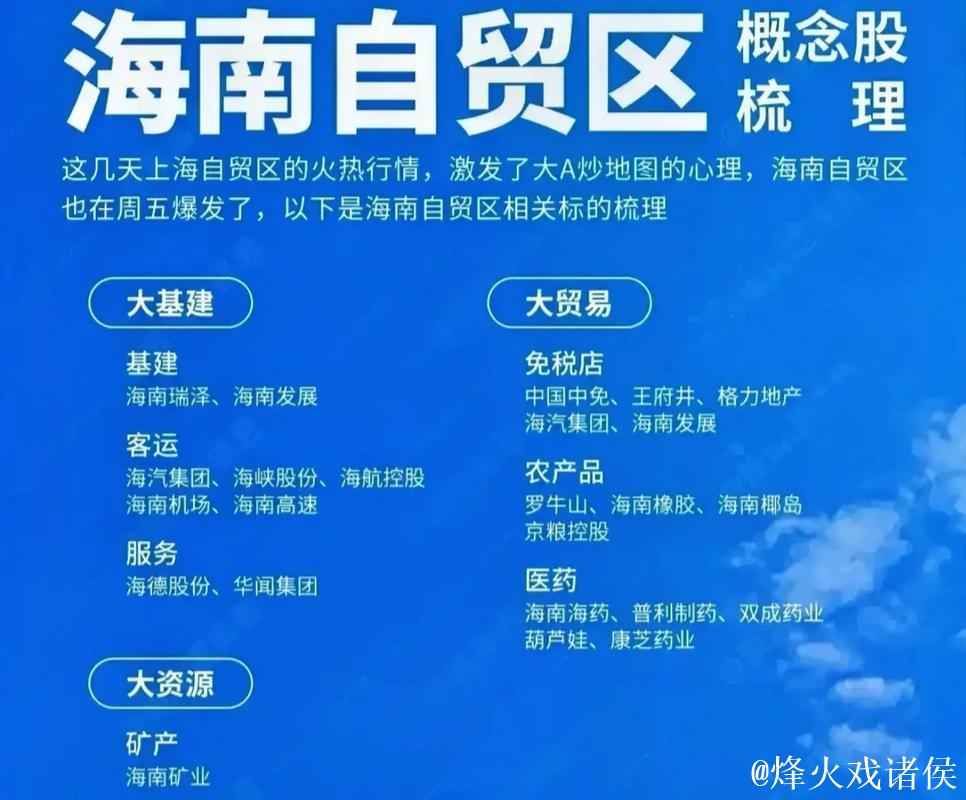 海南自贸港封关首周 三亚旅游消费市场火热 海南自贸港封关首周 三亚旅游消费市场火热